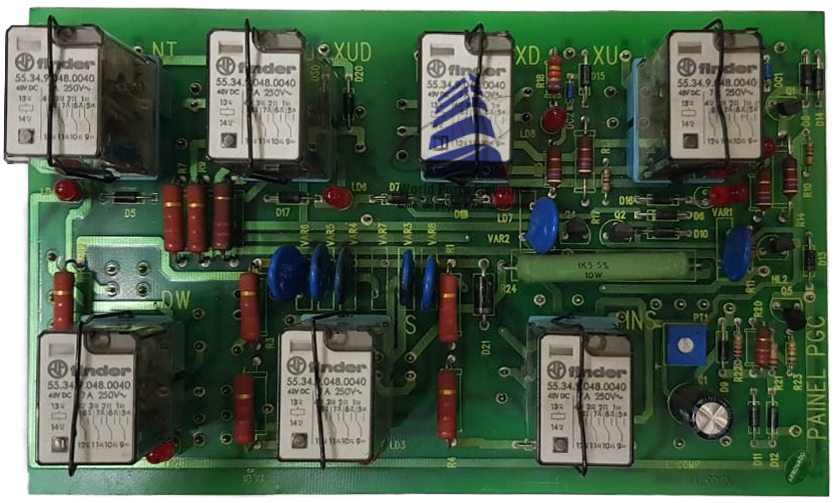 OTIS-PAINEL-PGC